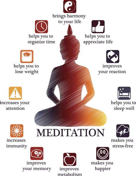 Mantra .